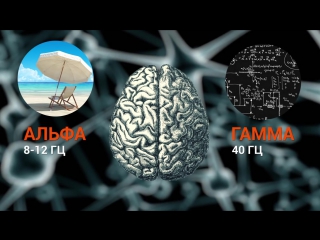 Как Ваш телефон меняет Вас